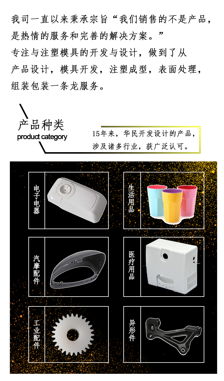 塑料注塑件加工有哪些工藝？